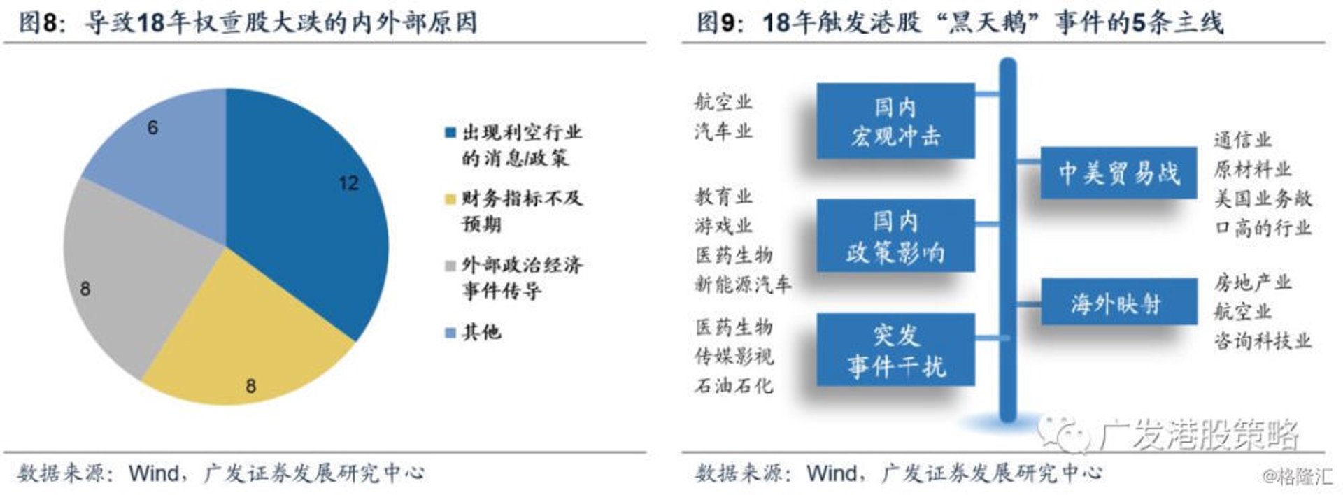 双优生物科技